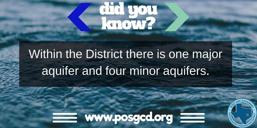 Did You Know?: Aquifers in the District