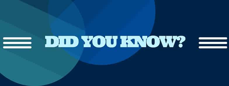 DYK?: Groundwater Management Areas